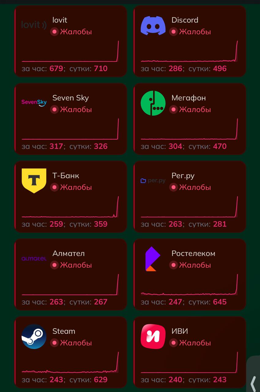Рунет прилёг